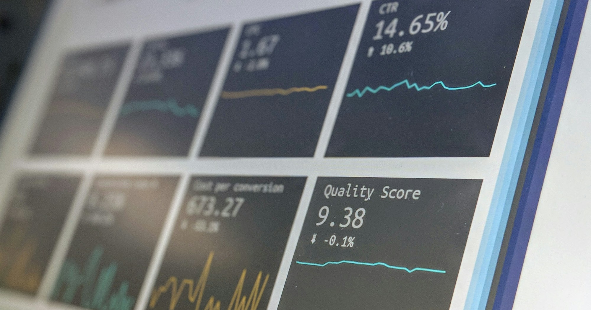 Analytics dashboard showing live call and conversion metrics